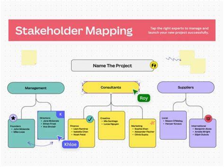 What is stake example?