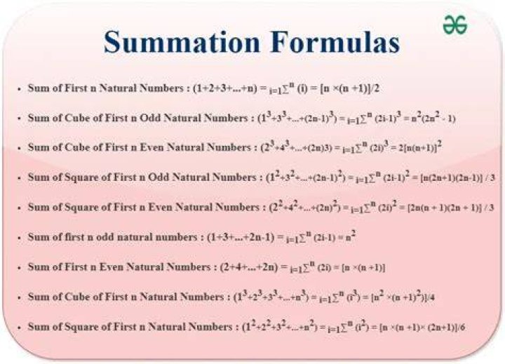 What is summation of N square?