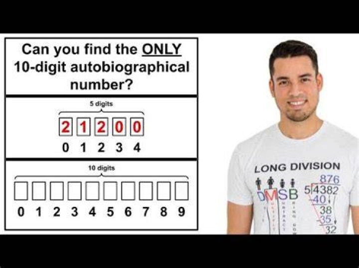 What is the 10 digit autobiographical number?