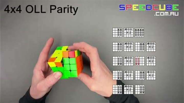 What is the 4×4 parity ALG?