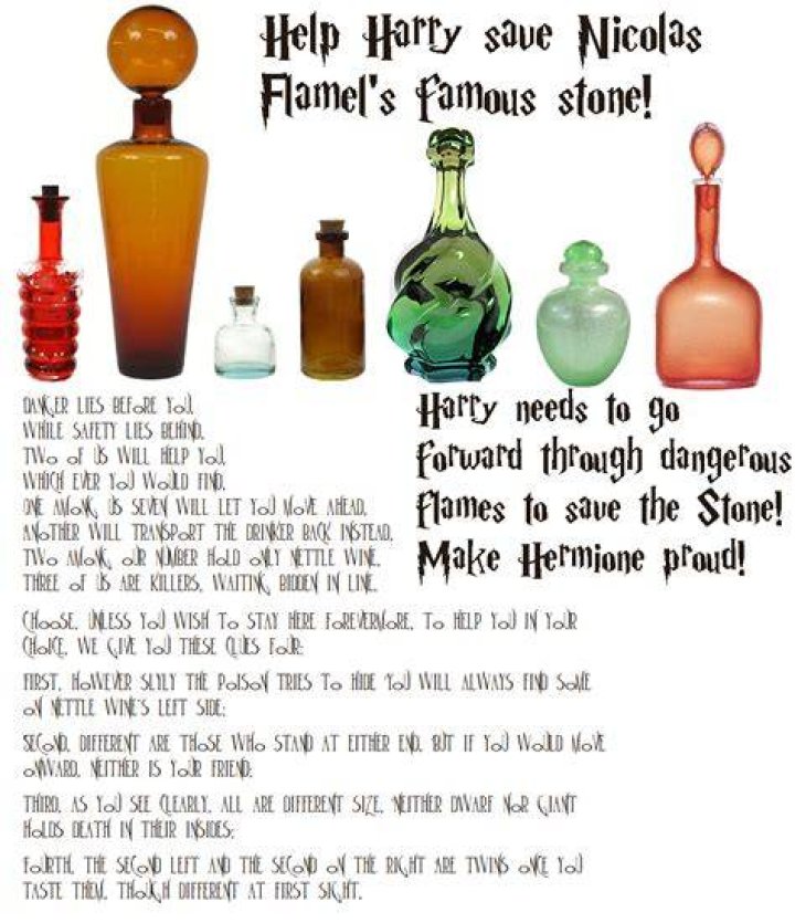 What is the answer to the potion riddle?