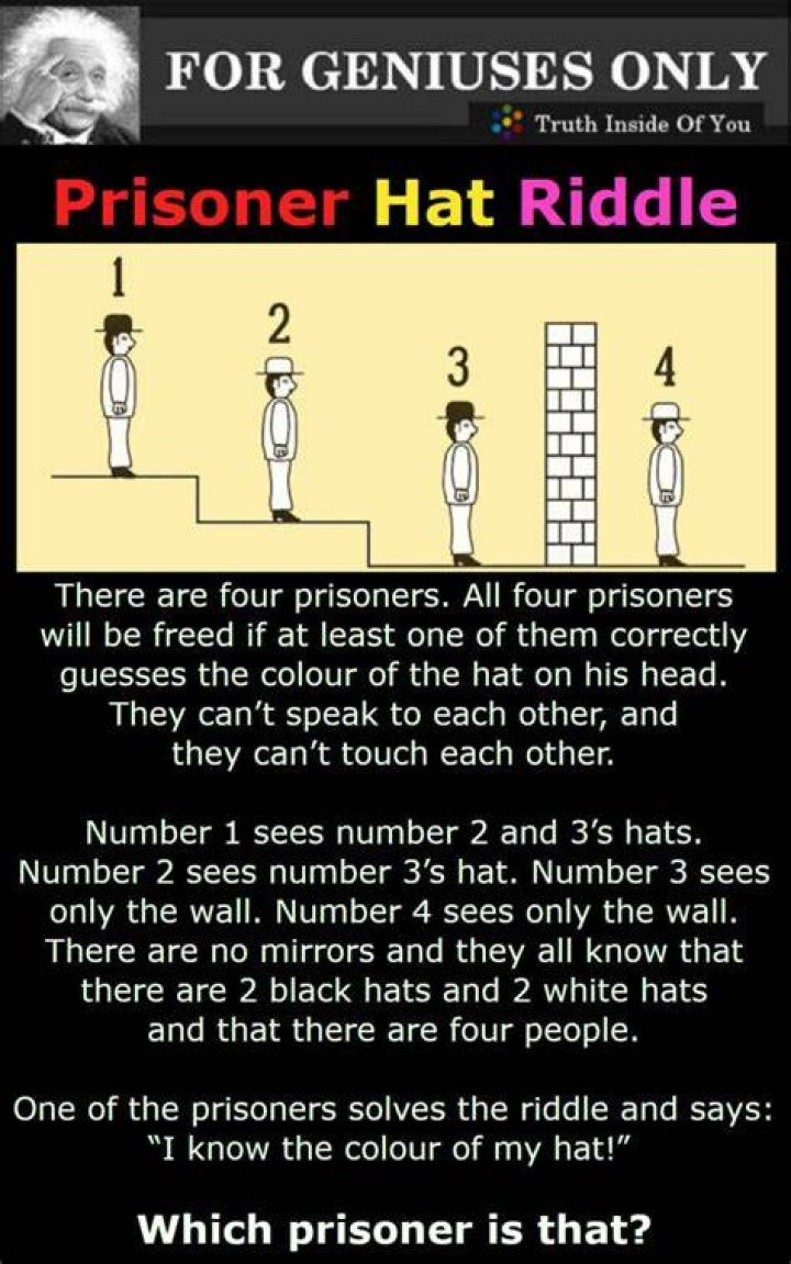 What is the answer to the prisoner hat question?