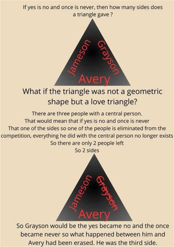 What is the answer to the Triangle riddle?