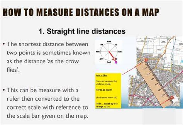 What is the arming distance of a 40mm?