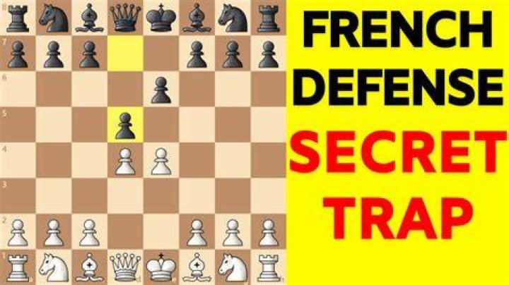 What is the best attack against the French Defense?