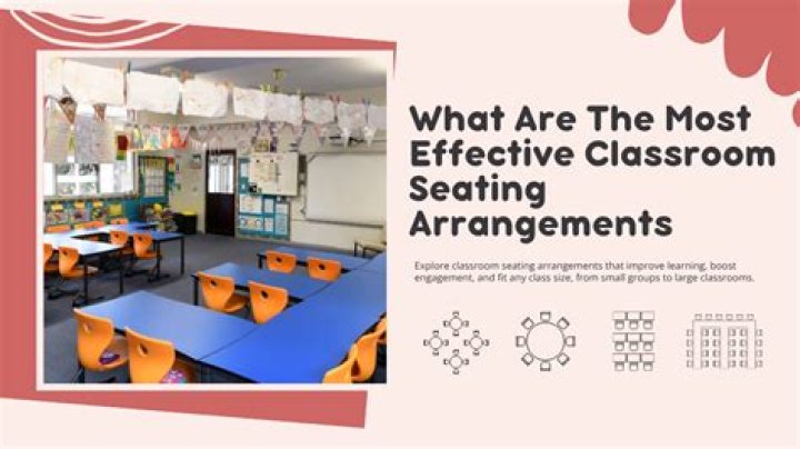 What is the best classroom arrangement?