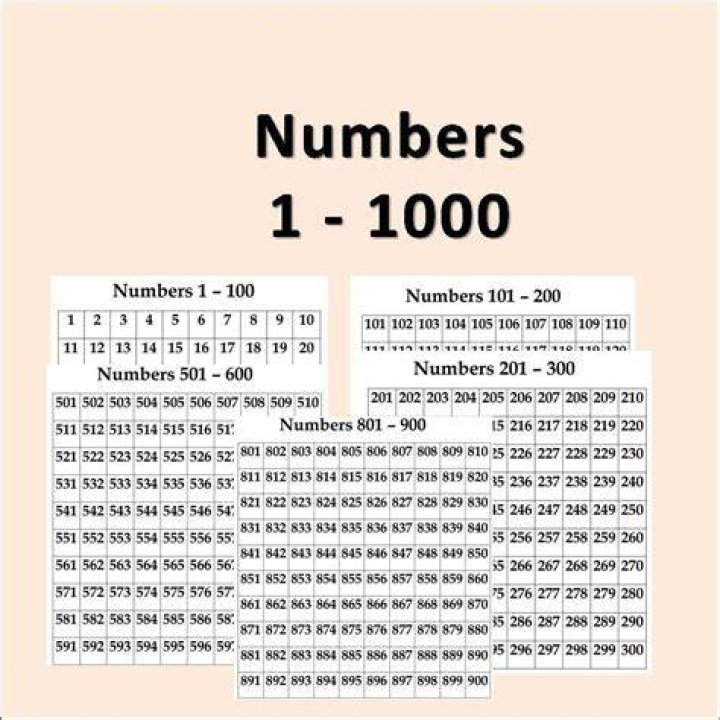 What is the best number to pick between 1 and 100?