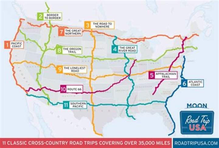 What is the best road trip across America?