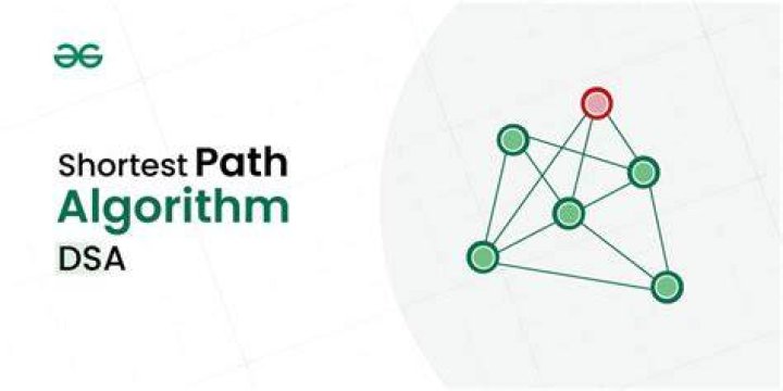 What is the best shortest path algorithm?