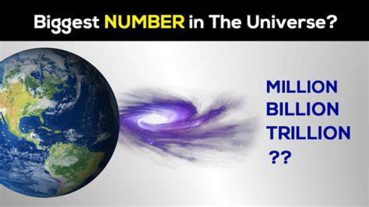 What is the biggest number in the universe?