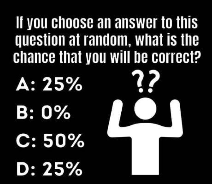 What is the chance that your answer is correct?