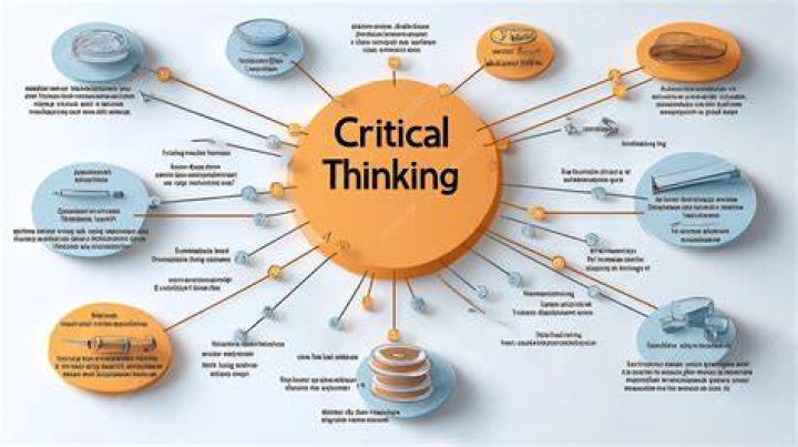 What is the critical thinking?