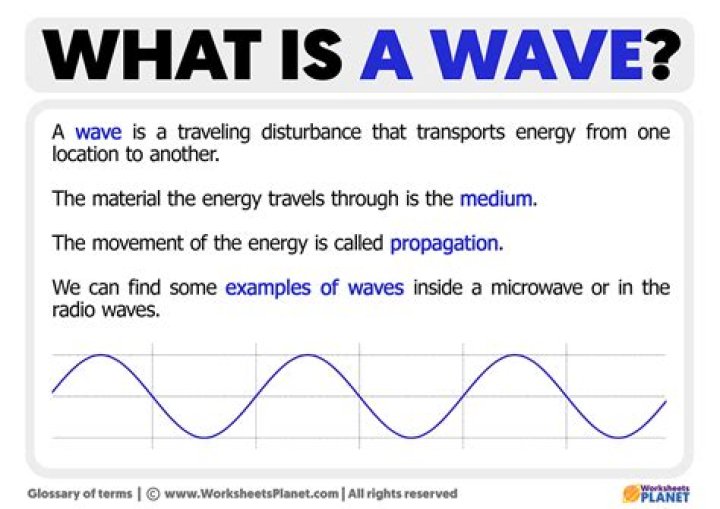 What is the definition of a defining moment?