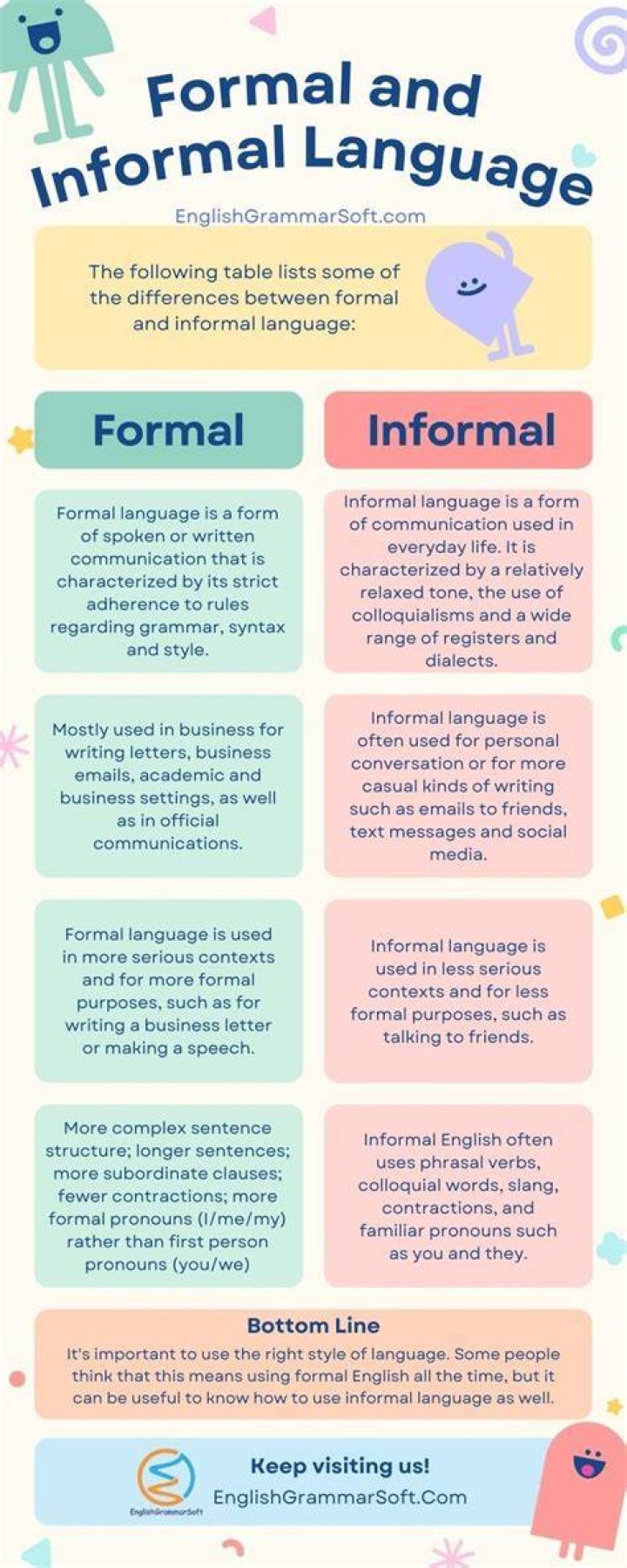 What is the difference between formal and informal relationships?