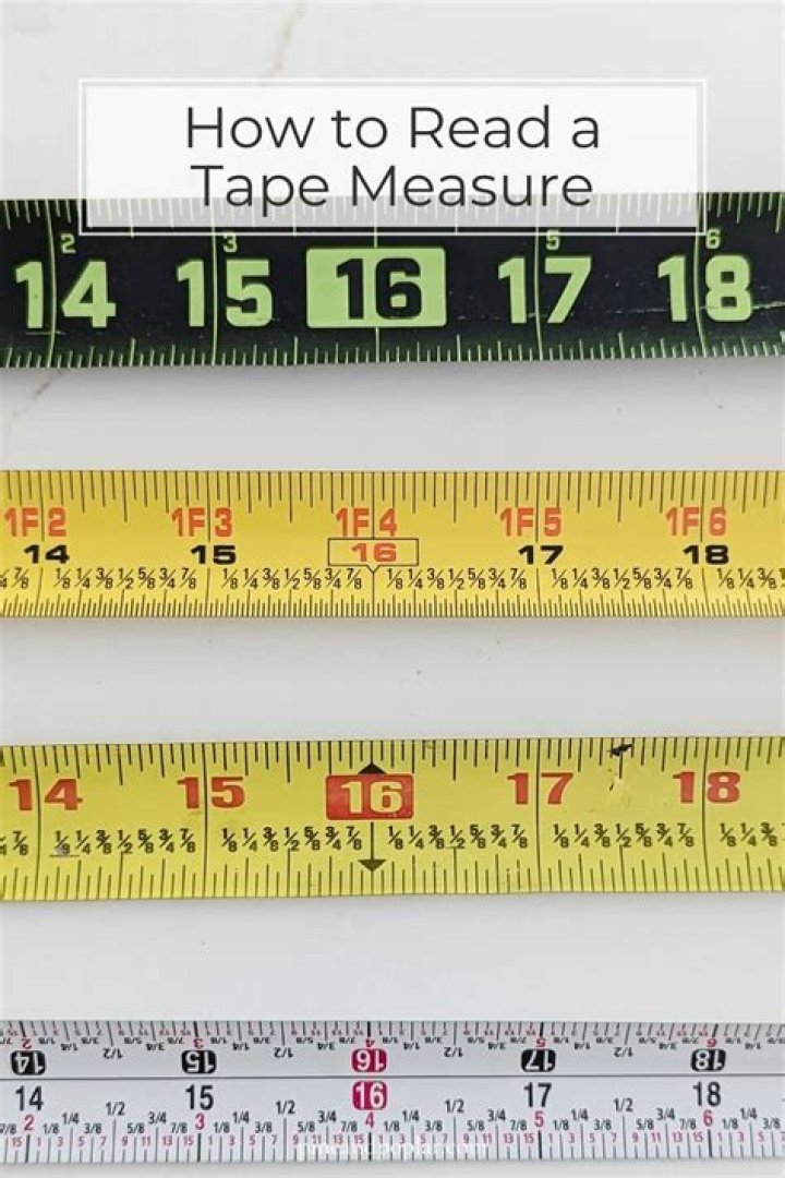 What is the easiest way to measure 1 inch?
