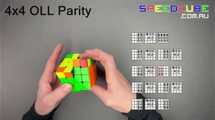 What is the fastest 4×4 Rubiks Cube solve?