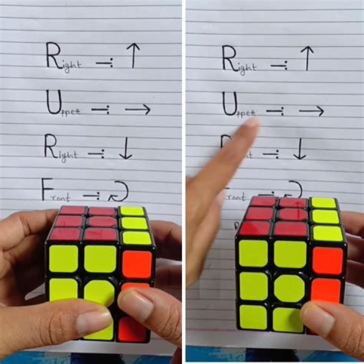 What is the fastest way to solve a puzzle?
