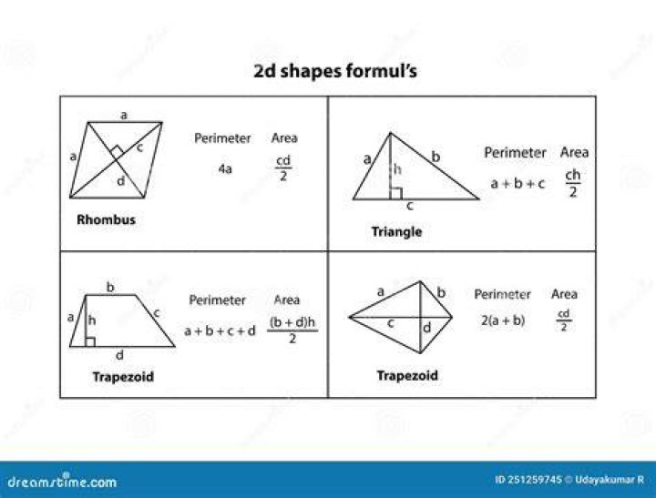 What is the formula for a square triangle?