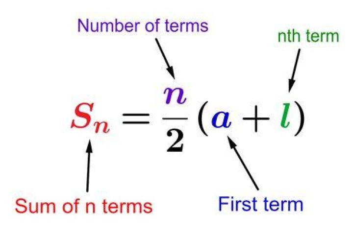 What is the formula to find a sequence?