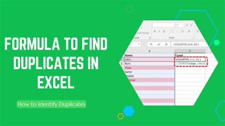 What is the formula to find duplicates?