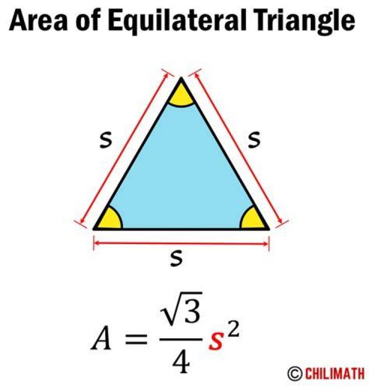 What is the formula to find under root?