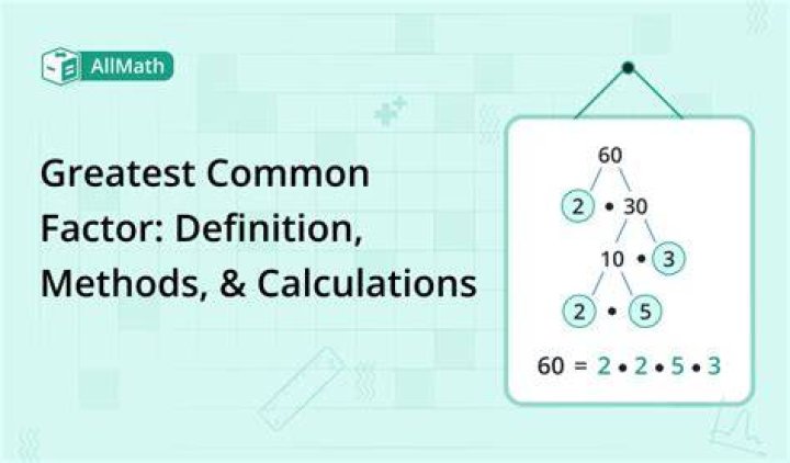 What is the greatest equation?