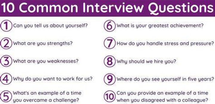 What is the hardest thing you ever had to do interview question?