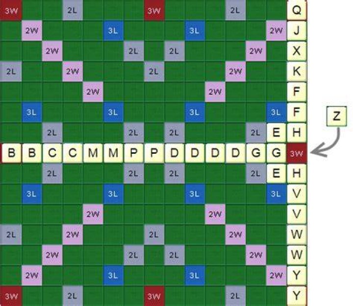 What is the highest possible score you can get in Scrabble?