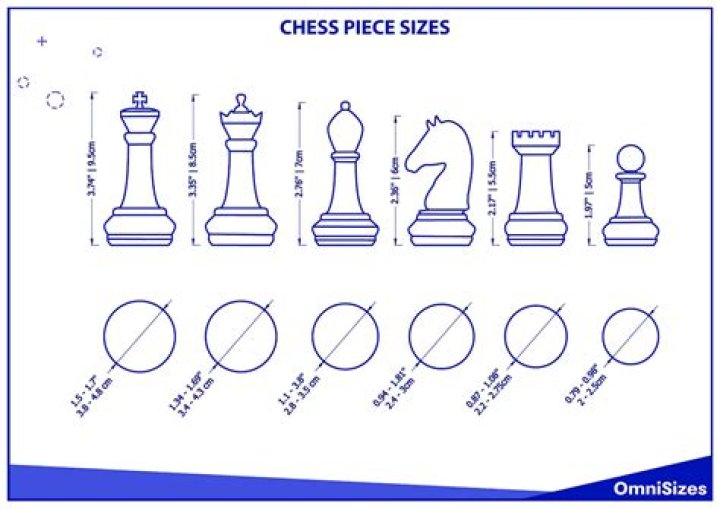 What is the ideal size for a chess board?