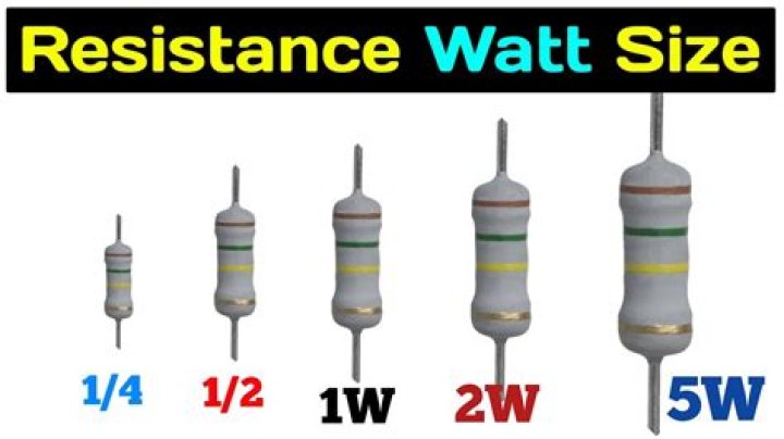 What is the largest resistor?
