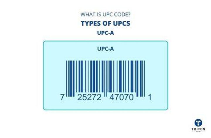 What is the last number in a UPC?