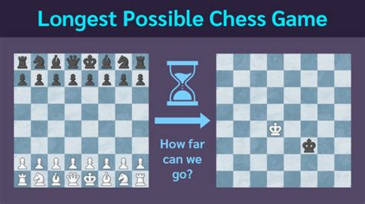 What is the longest possible game of chess?