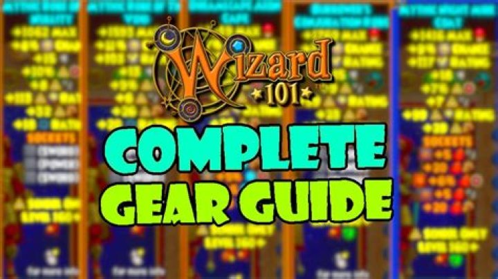 What is the max wizard101 level?