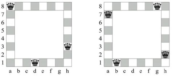 What is the maximum number of queens on a chessboard?