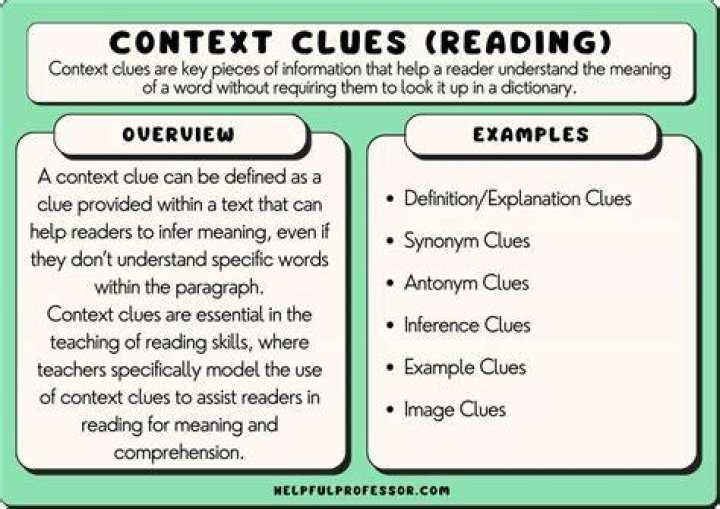 What is the meaning of clues with examples?