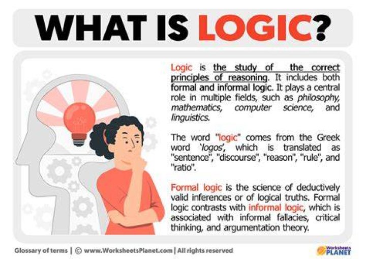 What is the meaning of logical question?