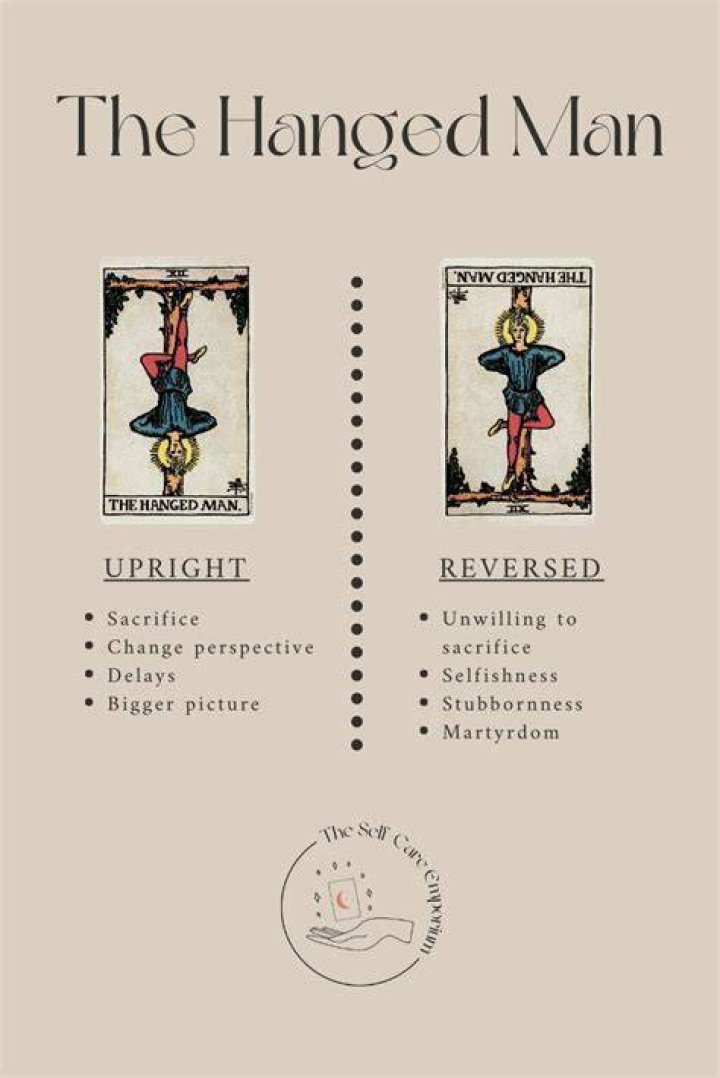 What is the meaning of the hangman reversed?