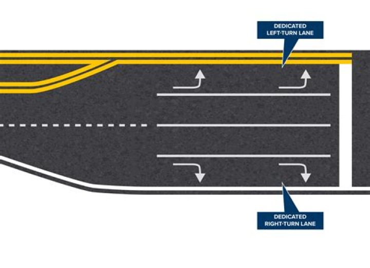 What is the minimum number of races required to find 3 horses from 25 if there are only 5 lanes?