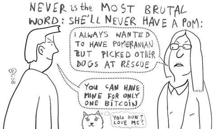 What is the most brutal word?