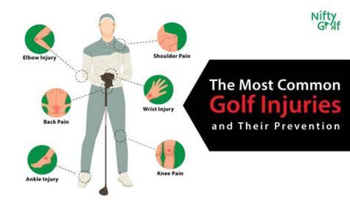 What is the most common injury for a golfer?
