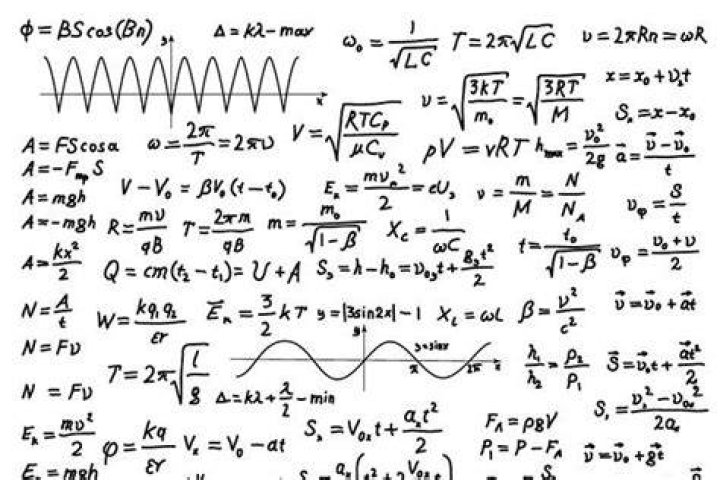 What is the most complicated physics theory?
