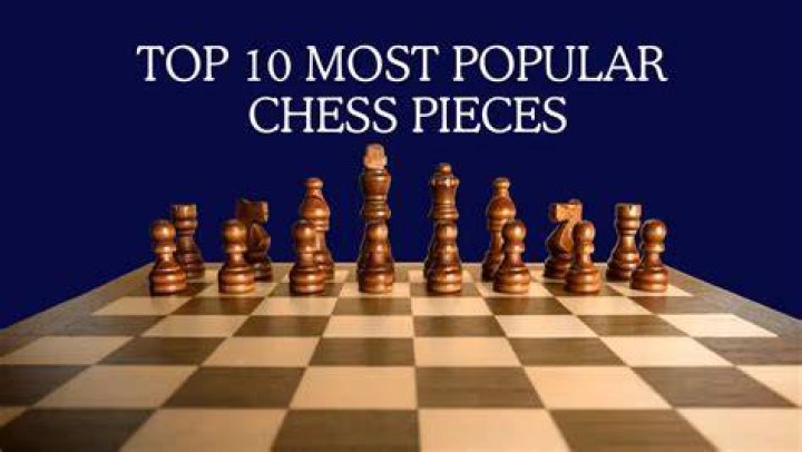 What is the most popular chess piece?