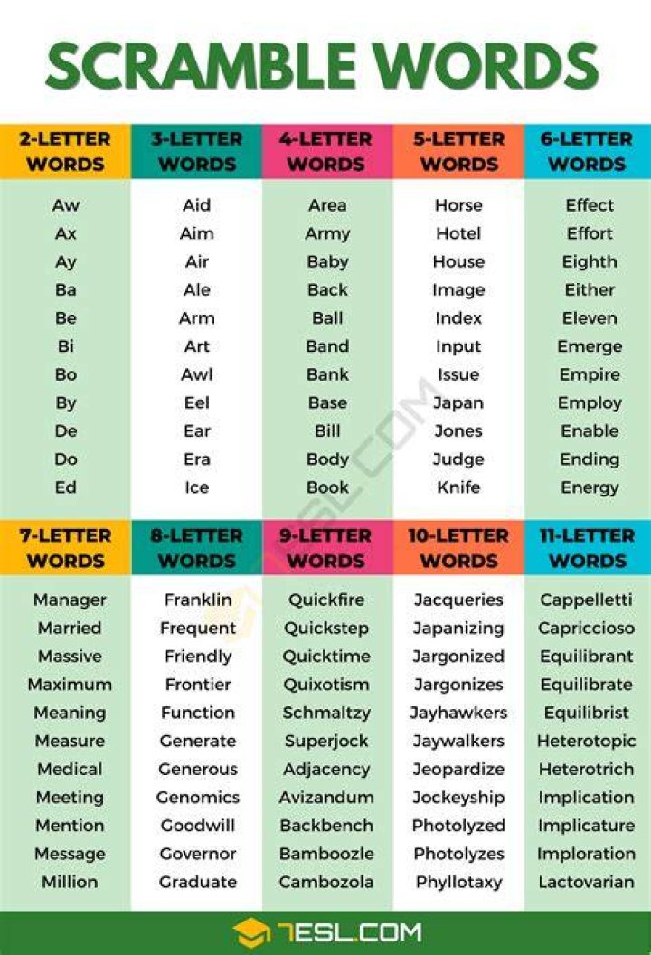 What is the name for a word puzzle?