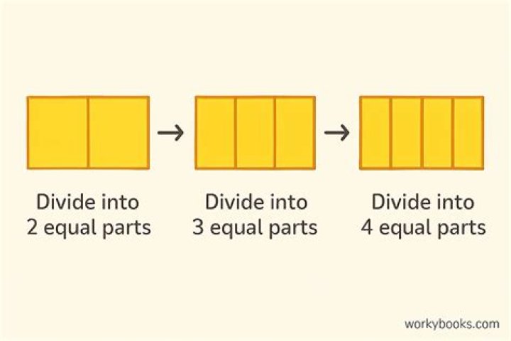What is the name of the equal parts of a rectangle?