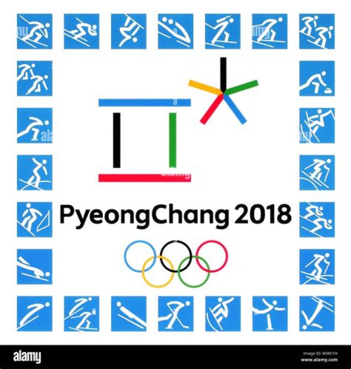 What is the name of the province where the 2018 PyeongChang Winter Olympics were held?