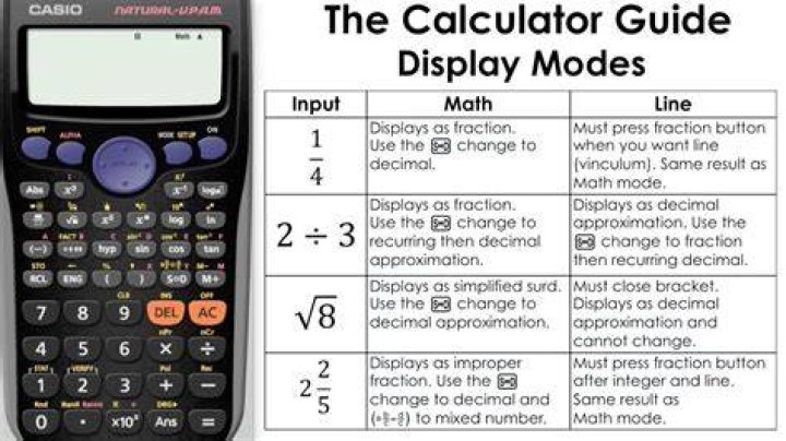 What is the normal mode for a calculator?