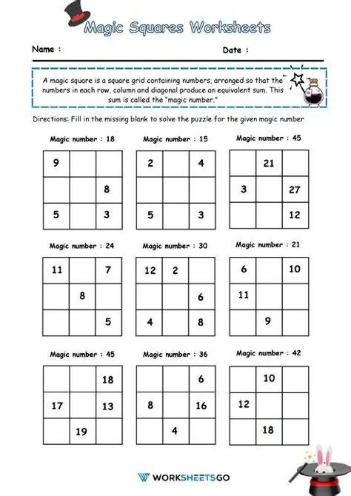 What is the objective of magic square?