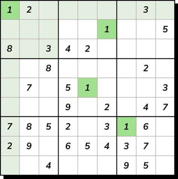 What is the objective of the Sudoku puzzle?