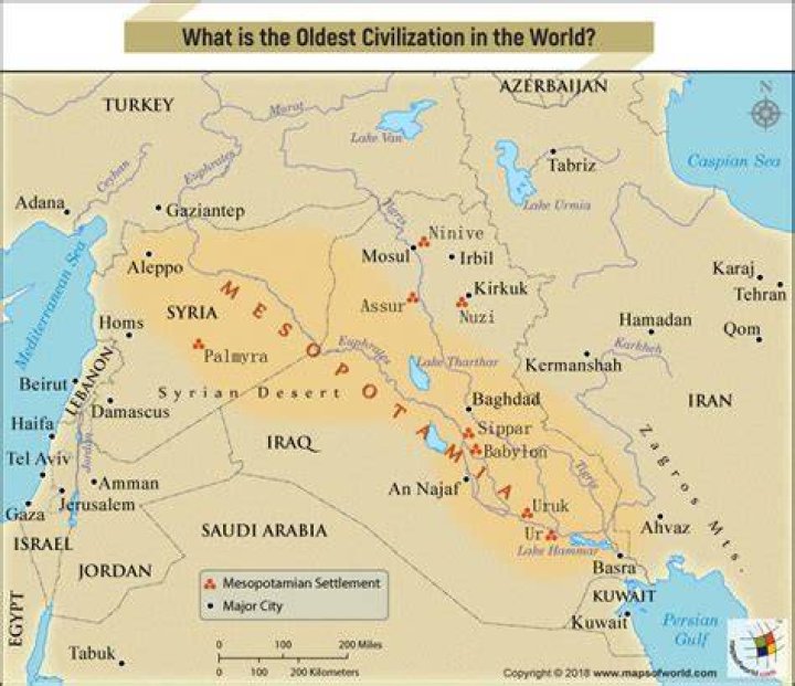 What is the oldest civilization in the world?