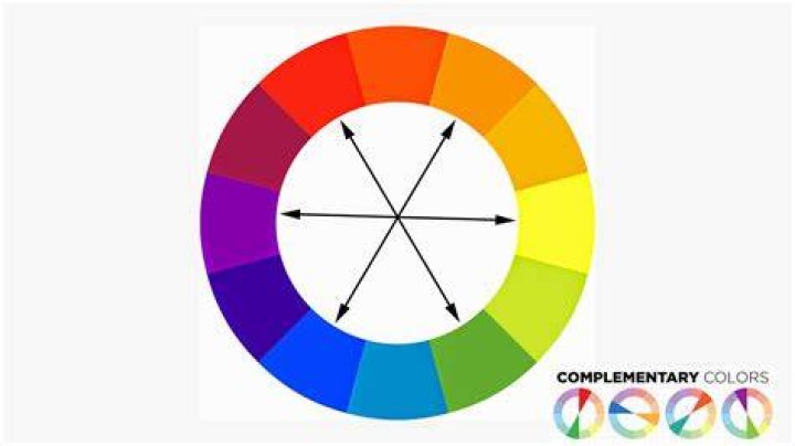 What is the opposite color of yellow?